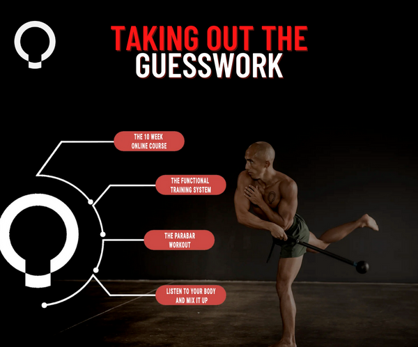 We Take the Guesswork Out of Taking Care of Your Body™