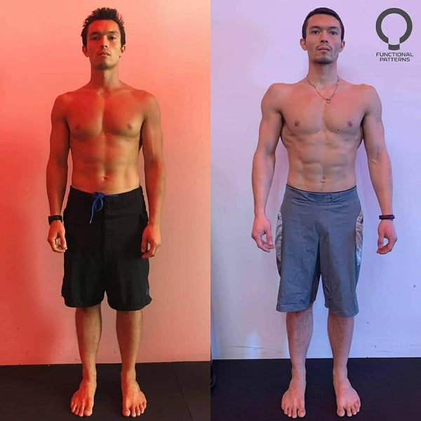 Pain, Posture & Performance Gains