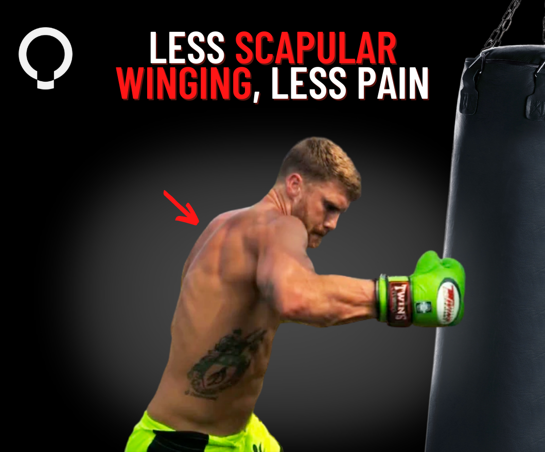 Less Scapula winging, less pain
