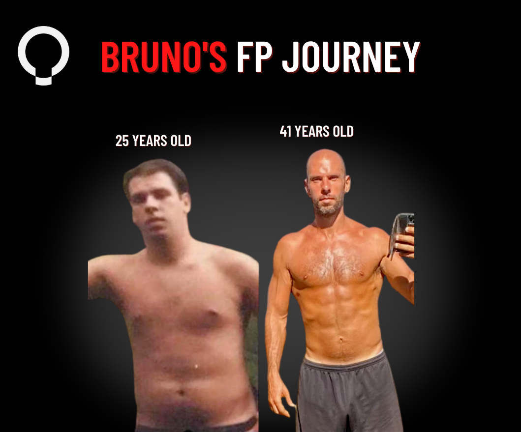 Bruno's Journey With FP