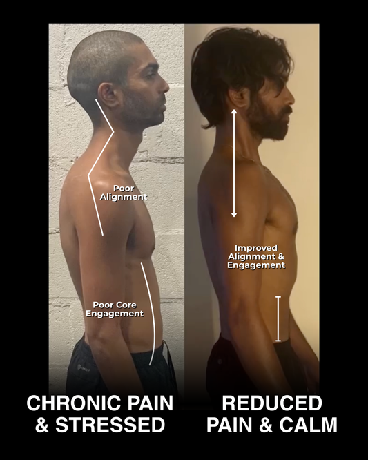 Breaking the Pain Loop
