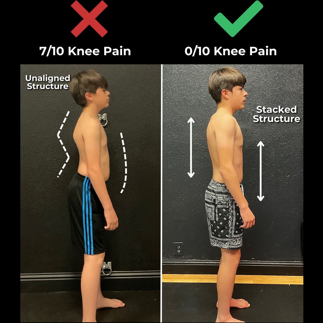 A Different Path for  a Kid in Pain