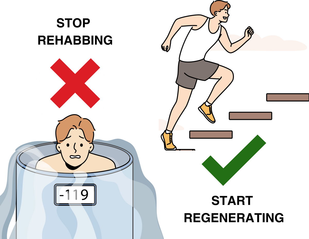 Regeneration vs. Healing: Breaking the Cycle of Chronic Injury