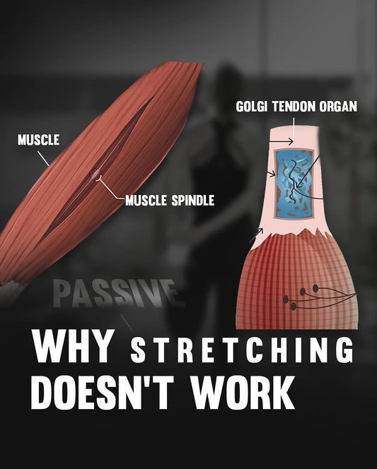 Why Stretching Gets it Wrong, and How to Get it Right