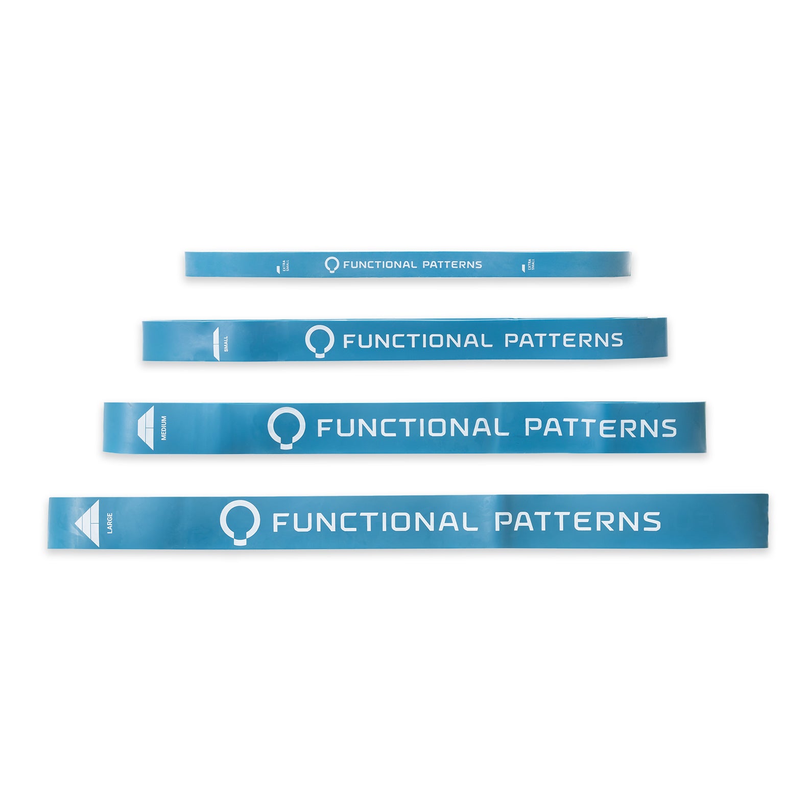 Feedback Bands – Functional Patterns