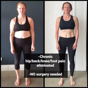 Functional Patterns I Functional Training Without Joint Pain