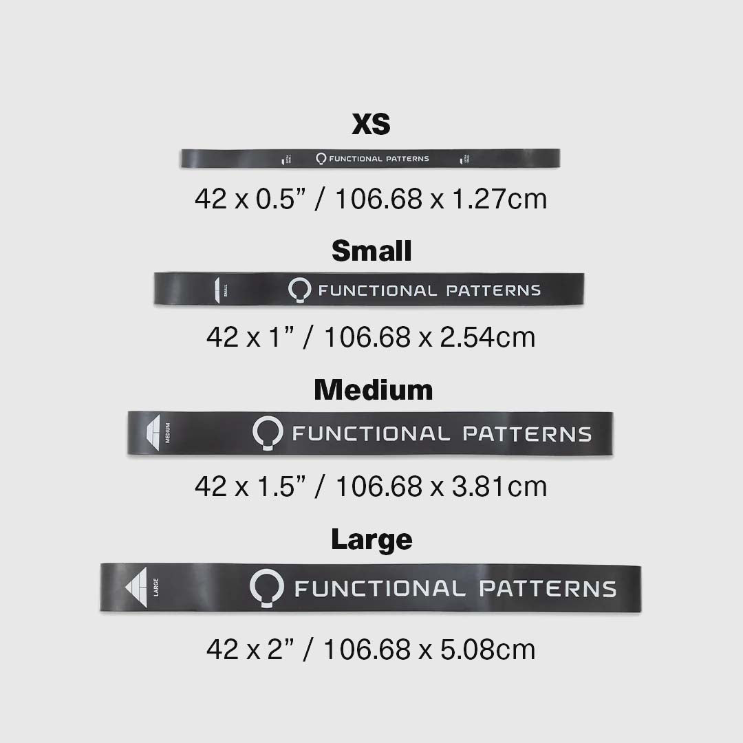 Feedback Bands