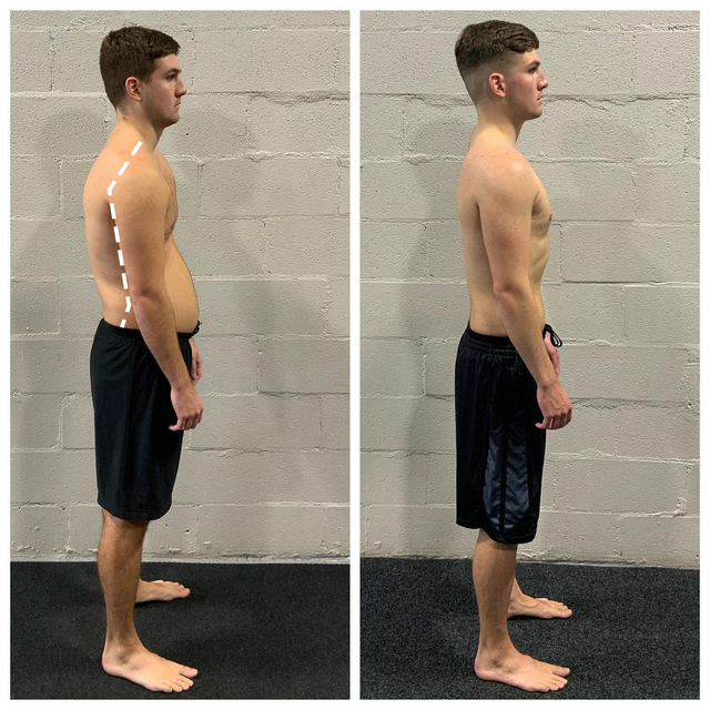 The Power of Posture – Functional Patterns