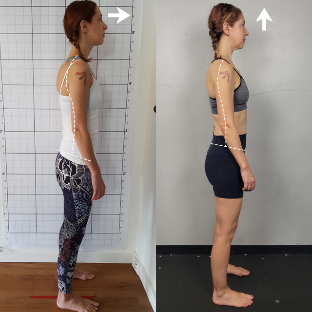 The Power of Posture – Functional Patterns